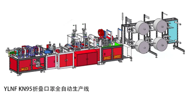 揚(yáng)力集團(tuán)KN95折疊口罩全自動、半自動生產(chǎn)線高性能交付！